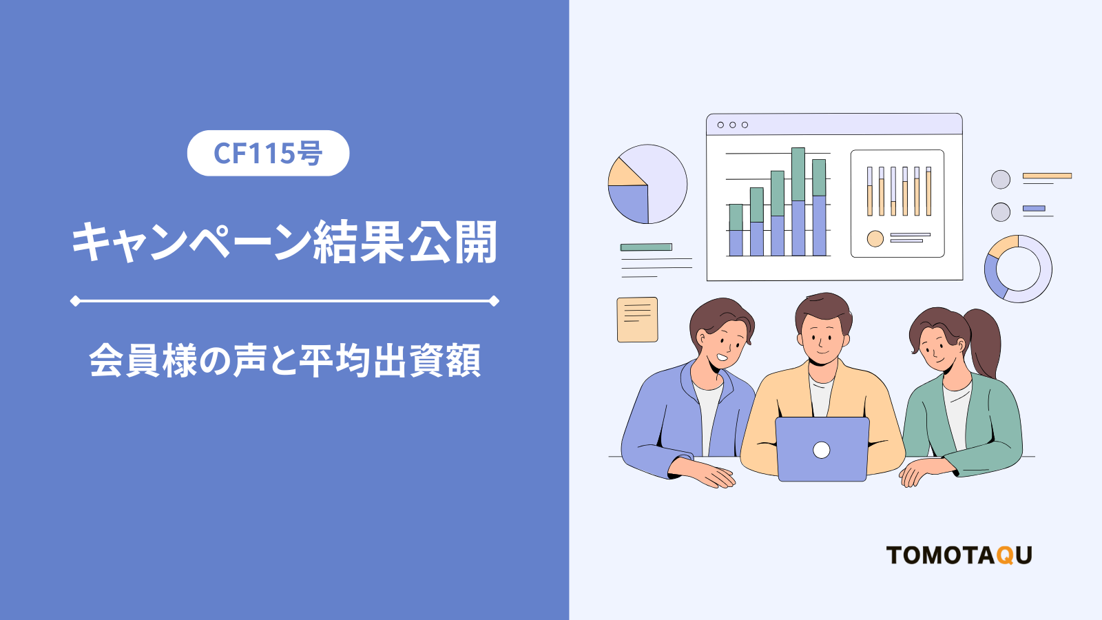 CF115号キャンペーン結果を公開｜会員様の声と平均出資額