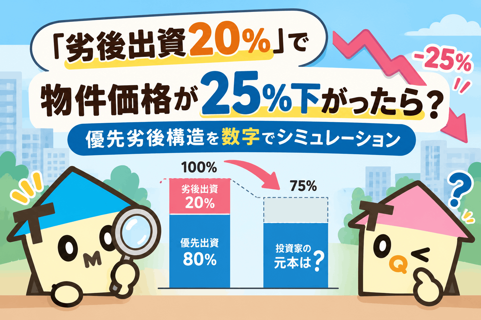 「劣後出資20%」で物件価格が25%下がったら？優先劣後構造を数字でシミュレーション